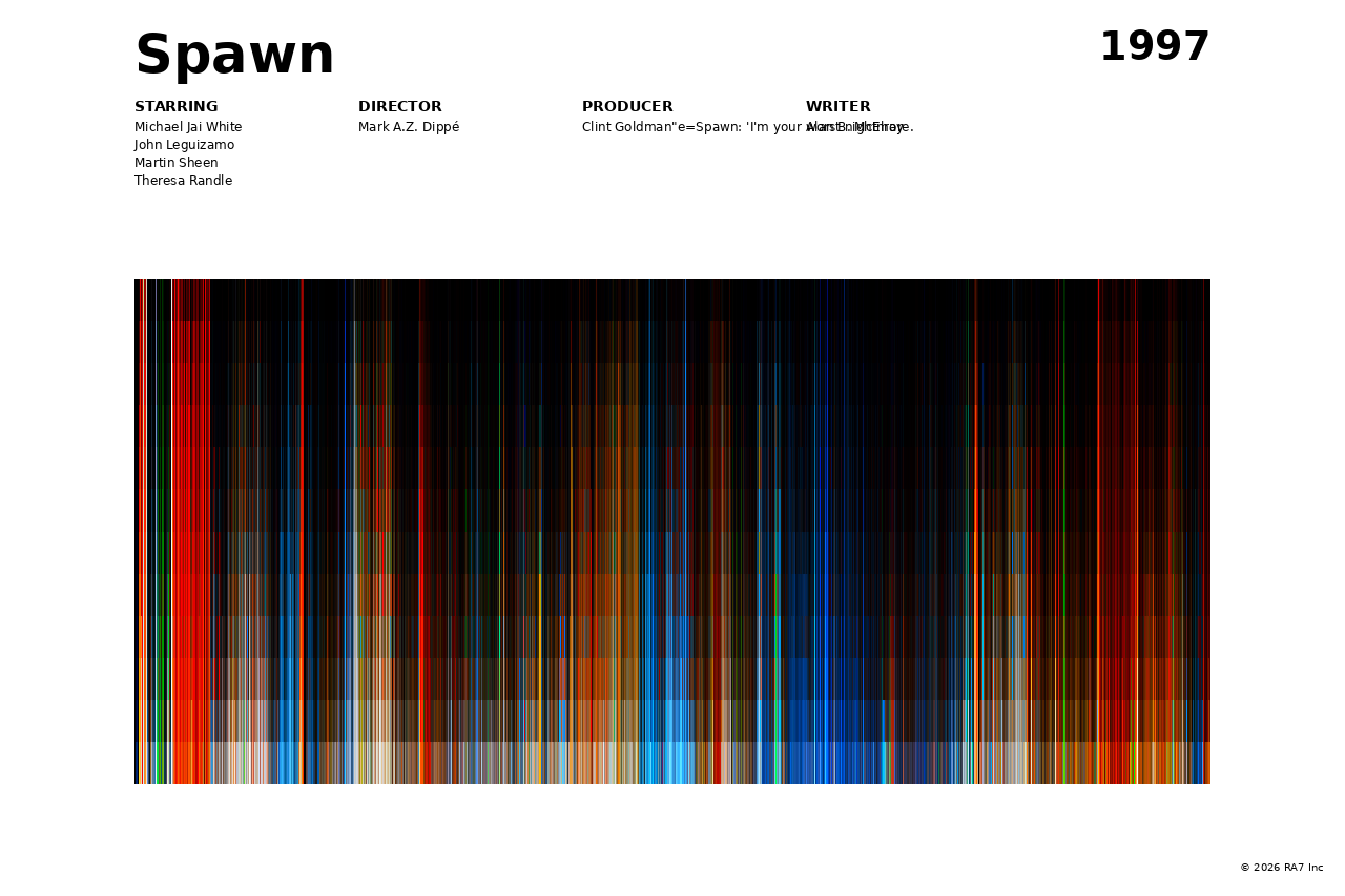 Poster preview for Spawn